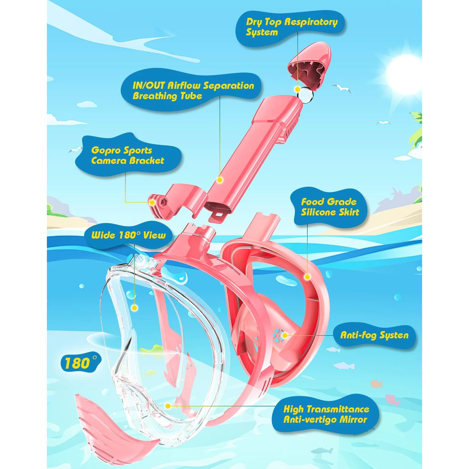 Kids 180° Panoramic Snorkel Mask with Camera Mount – Anti-Fog, Leak-Proof Design for Safe Underwater Adventures Beach Toys and Leisure Accessories Snorkeling gear