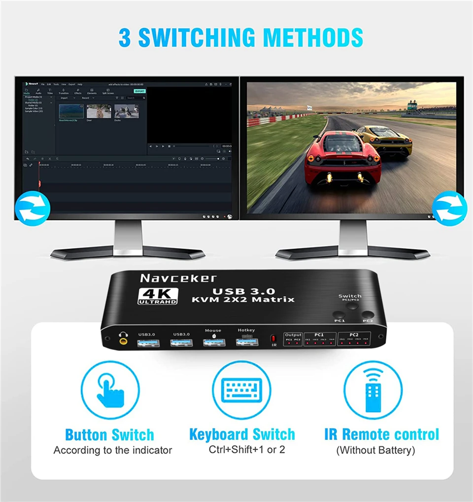 HDMI KVM 스위치 매트릭스, 2x2, 4K 60Hz 듀얼 모니터, KVM HDMI 확장 디스플레이, USB KVM 스위처, 컴퓨터 2 대, 2 인 2 출력