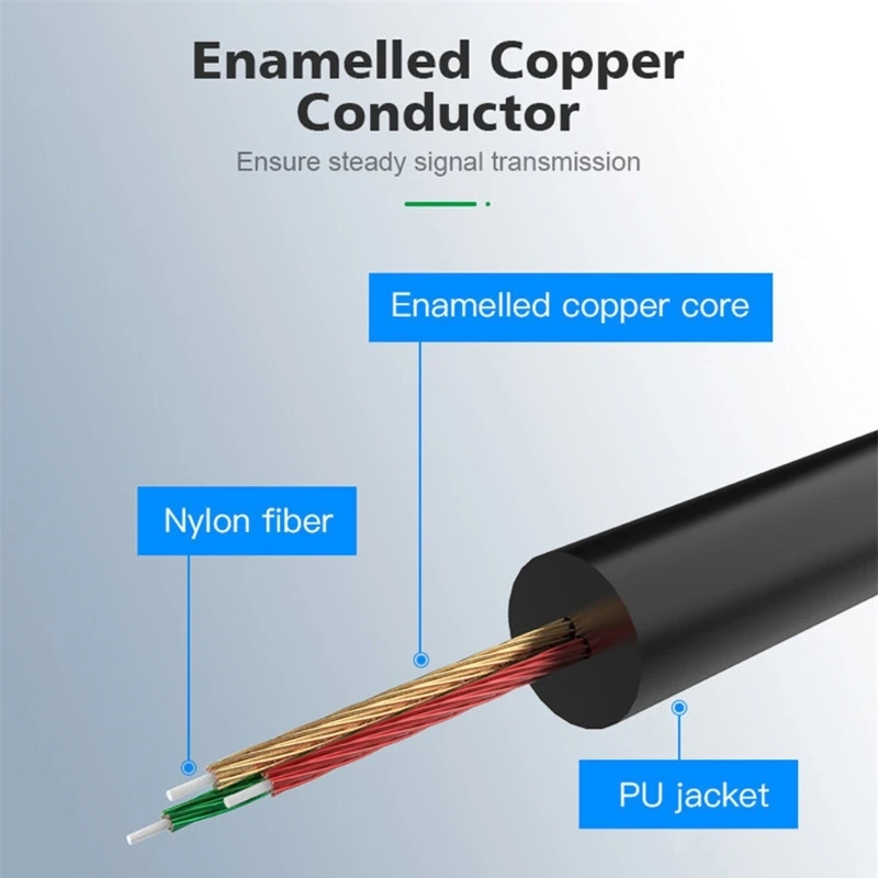 3.5mm  AUX  ڵ ׷  ̺-USB Type-C   ̺ USB  ̺  P0RC