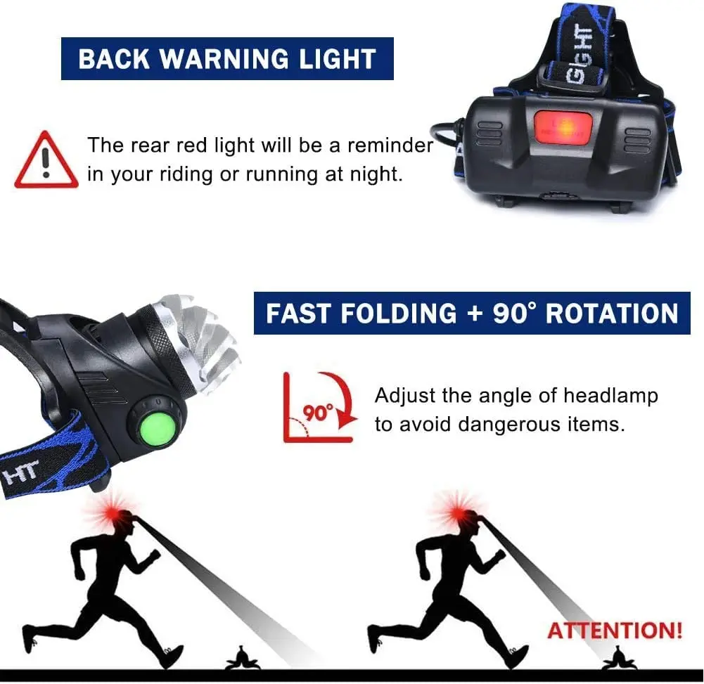 Lumen Rechargeable Headlamp best rechargeable headlamp waterproof headlamp for camping 1000 lumen headlamp usb rechargeable aluminum headlamp high lumens headlamp with motion sensor rechargeable