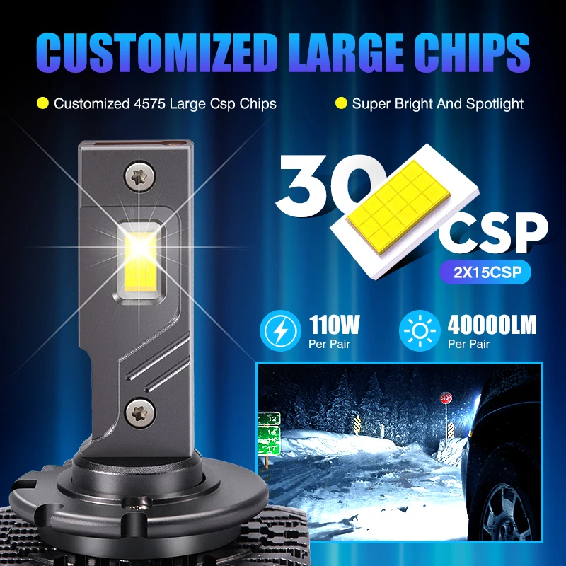 Carshark D3S D1S LED Headlights Canbus D2S D4S D5S D8S Auto Lamps D1R D2R D3R D4R CSP 6000K 110W Bulbs Plug&Play For Car, led car lights,led lights,led bulbs,led headlights,led car headlights,car headlamps