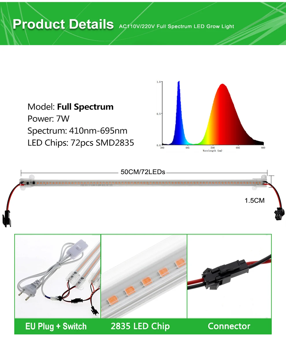 220v 110v espectro completo conduziu a lâmpada