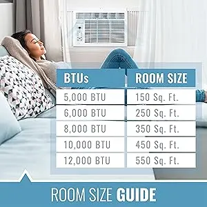 ac,keystone, cooling