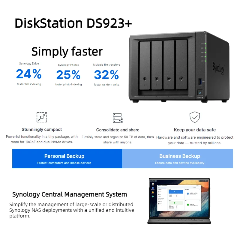Synology 4-Bay DiskStation DS923+ (Diskless)