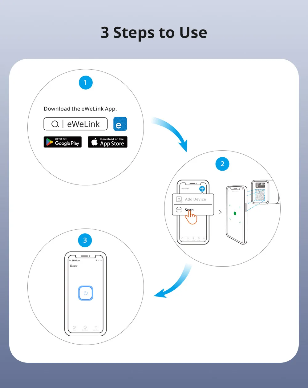 Computers e Electronics