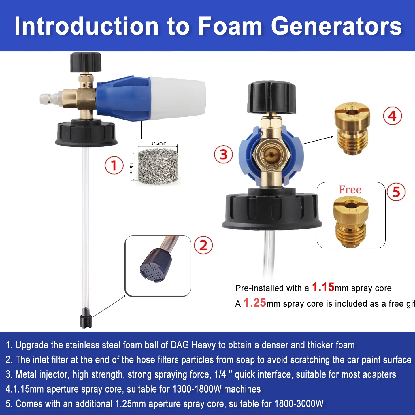 고압 세척기 건 & PA 폼 캐논 세트 - 보쉬/니피스크/스틸/게르니 호환, 멀티 스프레이 노즐 키트