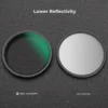 K&F Concept 67mm Star Filter for Lens 4-8 Points Variable Filter 82mm 77mm 52mm 58mm 72mm 67mm star focus filter camera 4
