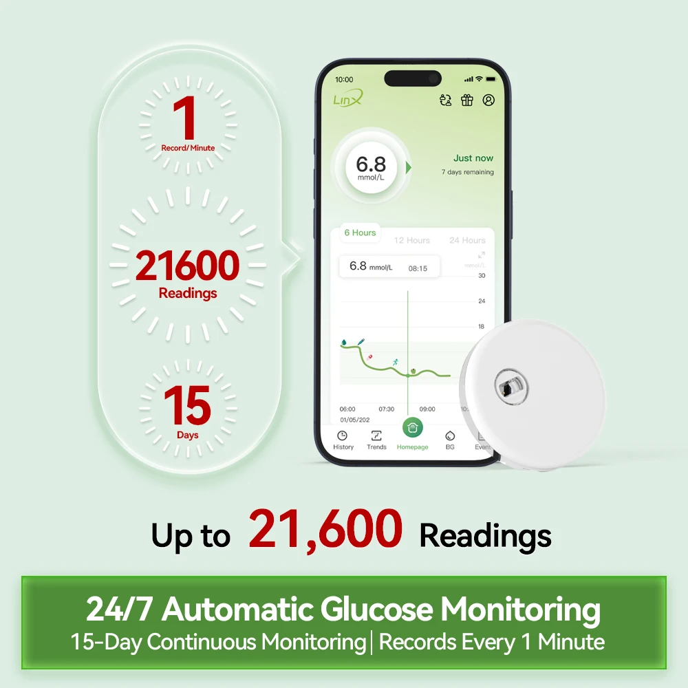 Blood Glucose Monitor MicroTech LinX Dynamic 24Hx15Days CGM Sensor Diabetes