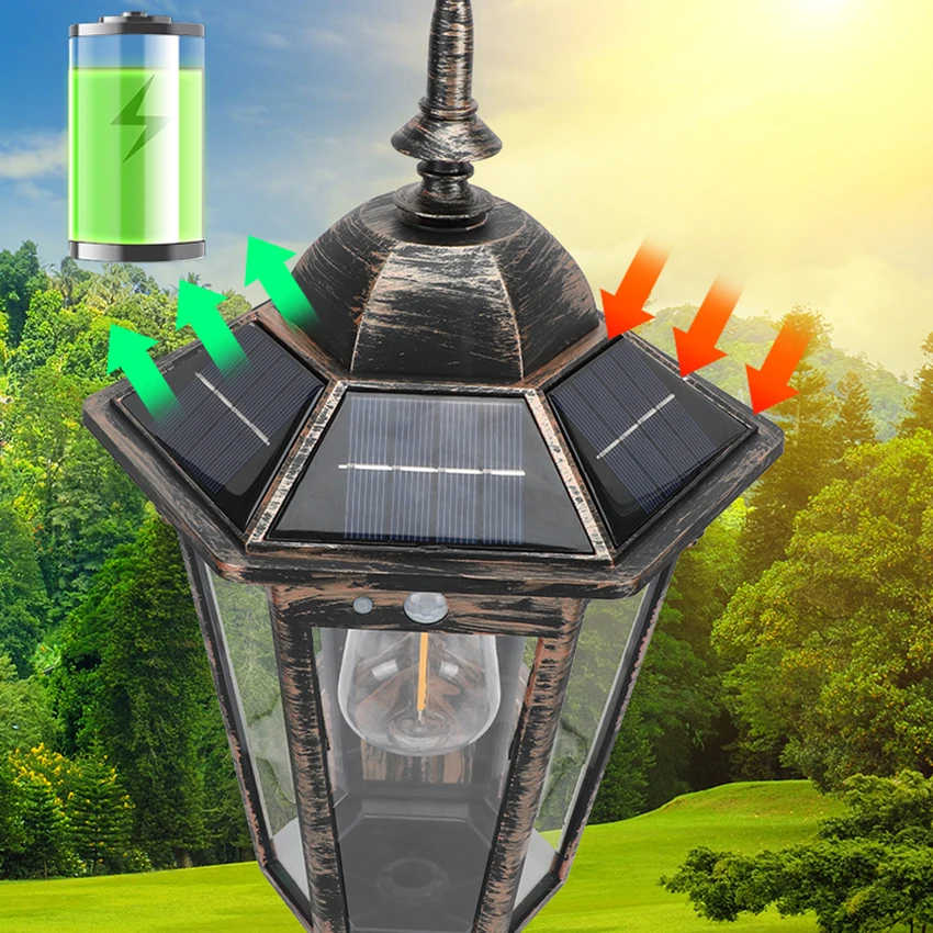 1PC Retro Landscape Solar Pathway Light Tungsten Filament Lamps Outdoor Garden Street Floor Decorative Solar Garden Led Lights