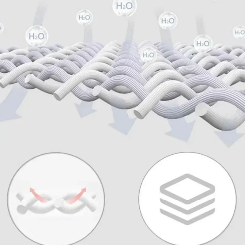 50*70 cm Traspirante Impermeabile Lavabile Materasso Urina Zerbino per Il Bambino Simpatico Cartone Animato Letto Protezione Pannolino Biancheria Da Letto Urina Pad Panno - immagine 3