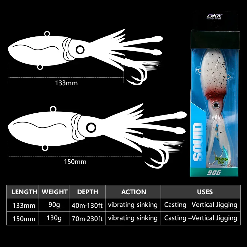 90g 130g 170g 200g 250g Octopus Seeker VIB Metal Squid Deep Sea Fishing Lures Tuna  Snapper Ocean Boat Fishing Torlling Fishing