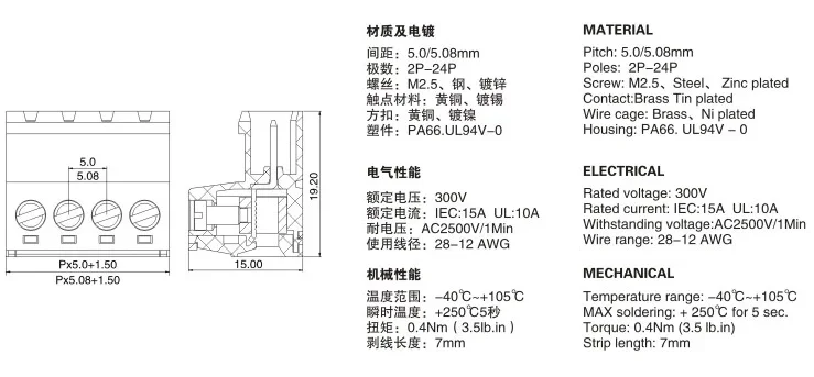 Description Picture 2 of item5 Sets 5.08MM Pluggable Terminal Blocks Connector KF2EDGKR 5.08 Butting Style 2/3/4/5/6/7/8 Pin Screw Terminal