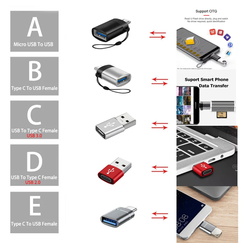 5pcs Type C To USB Phone Adapter Micro USB To Type C Female Converter OTG Connector For MacBook iPhone Pro Max iPad Air Samsung otg adapter usb to type c adapter type c adapter