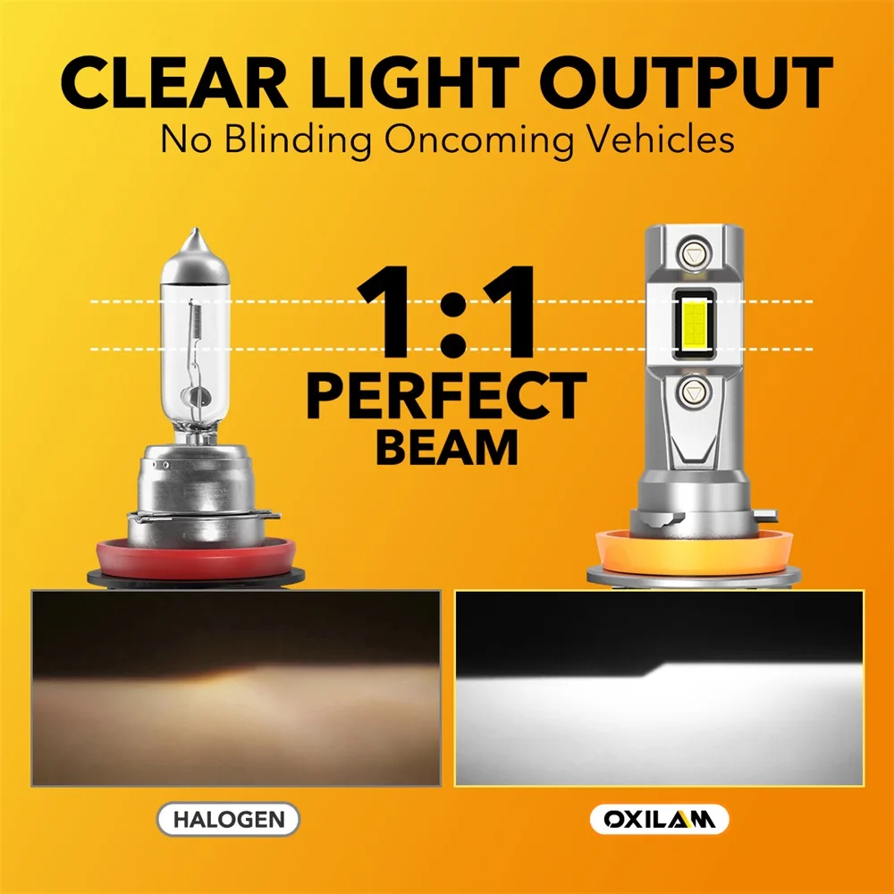 2Pcs Canbus H8 H11 LED Headlight Bulb Universal H9 9005 HB3 9006 HB4 9012 HIR2 Car Headlamp for Golf 7 Bmw E60 E46 Passat led lights,led bulbs,led headlights,led car lights,led car headlights,car headlamps