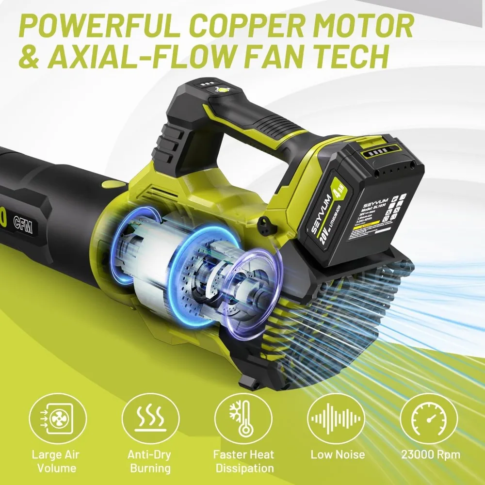 Leaf Blower-580CFM 20V Leaf Blower Cordless with 2 X 4.0Ah Battery & Charger, 3-Speed Dial Electric Handheld