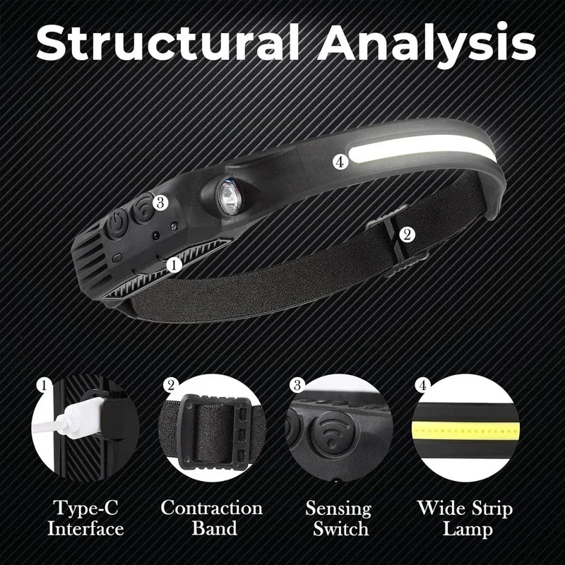 LED Headlamp Sensor Rechargeable Powerful 6 Styles for Camping Search