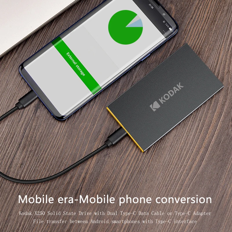 KODAK ޴ ָ Ʈ ̺,  ϵ ũ, CŸ 3.1, 240GB, 480GB, 960GB,  , X250, 120GB SSD, USB3.1 GEN2