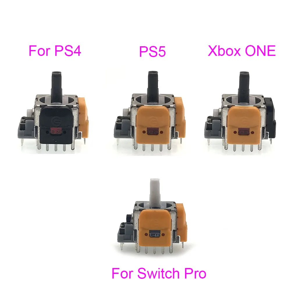 Página inicial da loja Produtos Avaliação