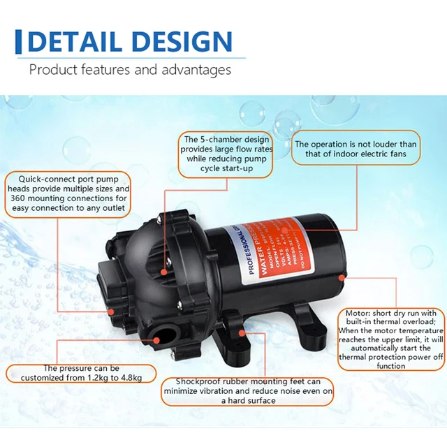 Versatile and efficient pump for drainage and submersible applications