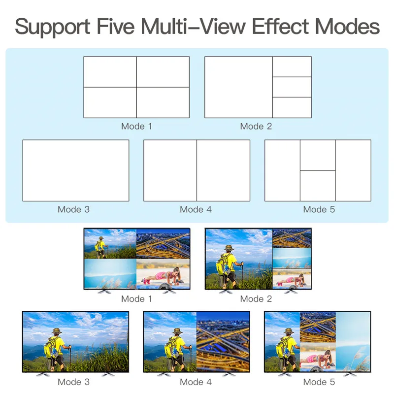 4K Ǯ HD 1080P ɸ ġ 4x1 HDMI Ƽ   Ƽ  HDTV  , 4 ȭ й ÷ 1 TV
