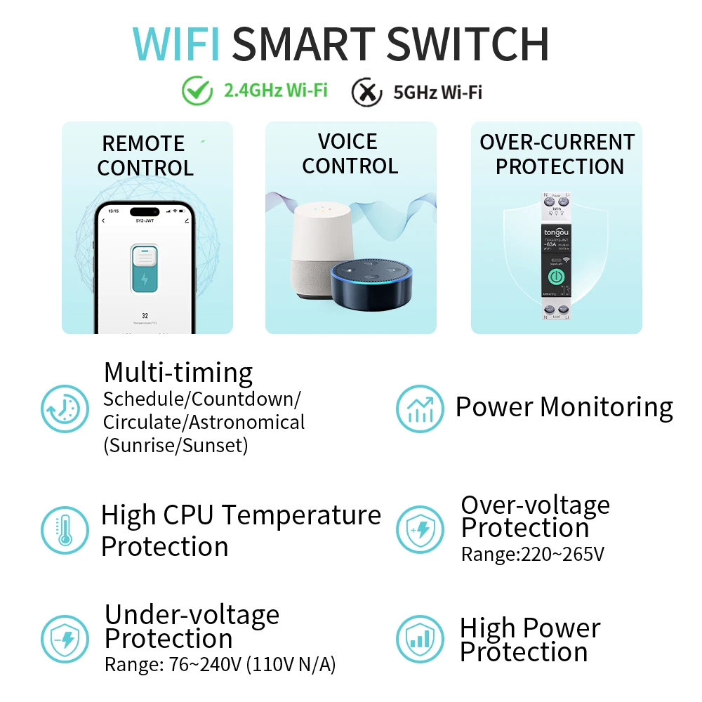 TUYA WiFi Smart Circuit Breaker Over current under voltage protection power mete