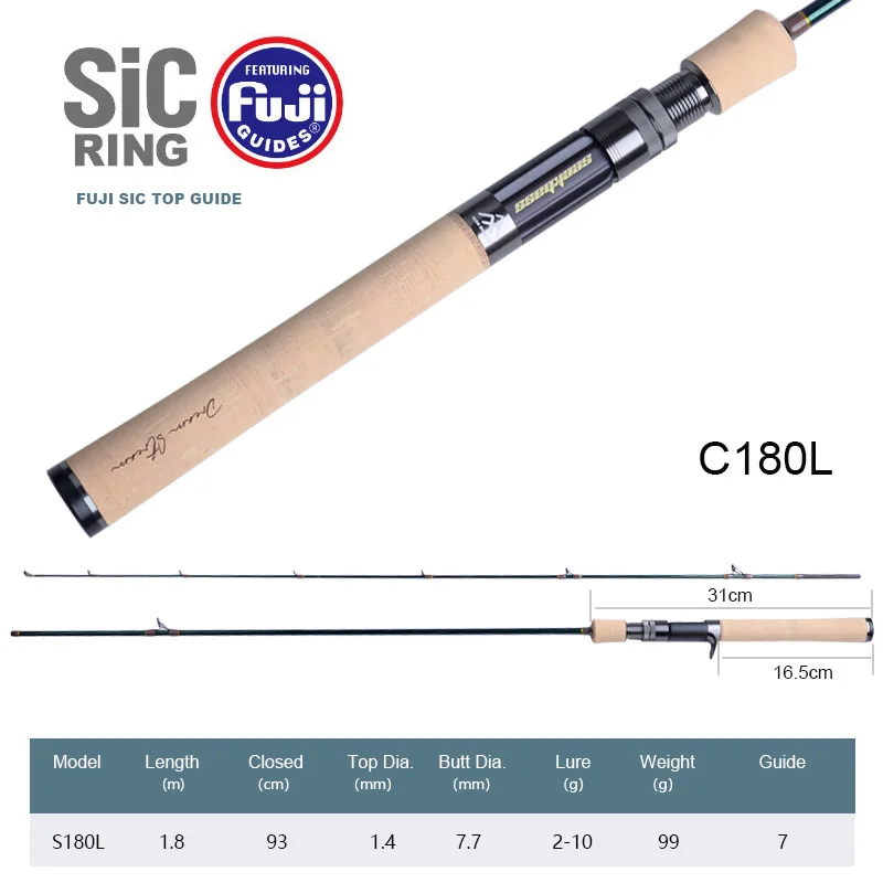 Seekbass Light Spinning Casting Trout Carbon Rod 2 Sections MF Action UL L Power FUJI SIC Guide Fishing Rod
