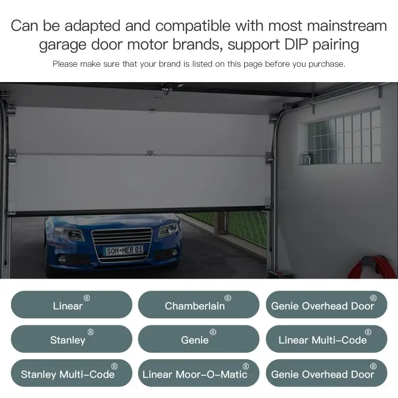 

Diy Wifi Garage Door Switch Nameuniversal New Voice Control Via Alexa Google Home Smart Home Smart Door Sensor Opener Kit Tuya