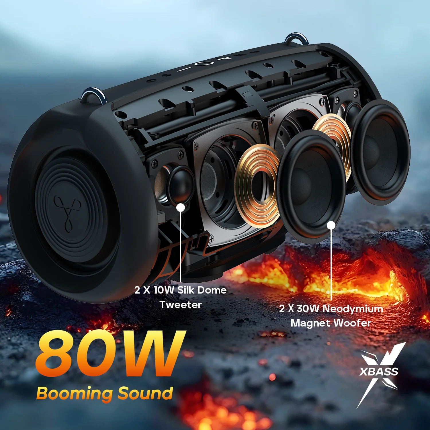 TRIBIT StormBox Lava 80W Portable Bluetooth Speaker 2