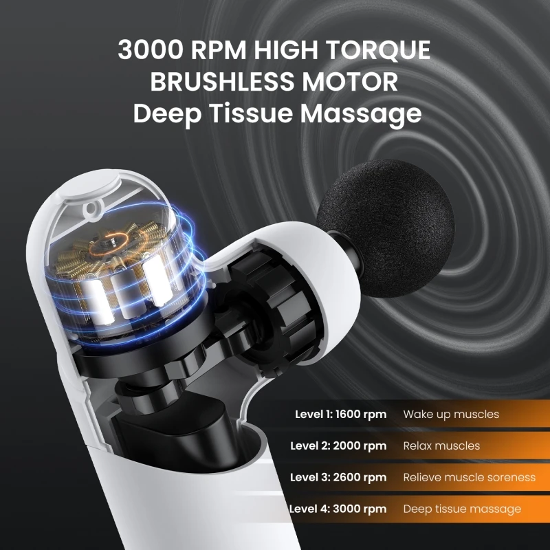 Mebak Mini Fascia Gun Professionele Spiermassager Krachtige Stille Nek Rug Lichaam Elektrische Massageapparaat Draagbare Massage Machine