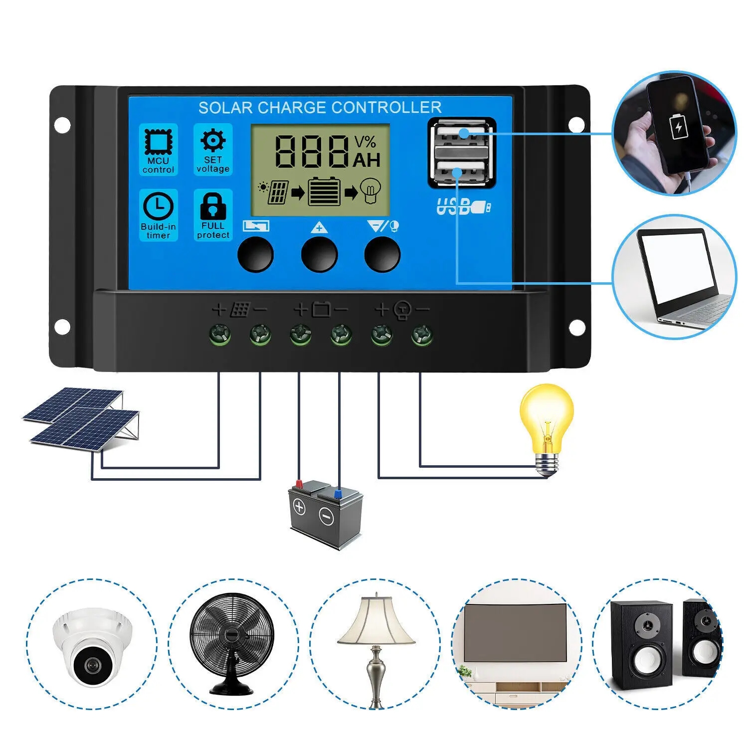 PowMr PWM 30A Solar Charge Controller 12V 24V Solar Controller with Adjustable LCD Display Dual USB For OPNE/AGM/GEL Battery