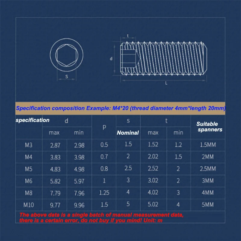 Description Picture 2 of item2/5/20pcs M3 M4 M5 M6 M8 M10 M12 Grade 12.9 Carbon Steel Alloy Steel Hex Socket Set Screws Grub Screw DIN916