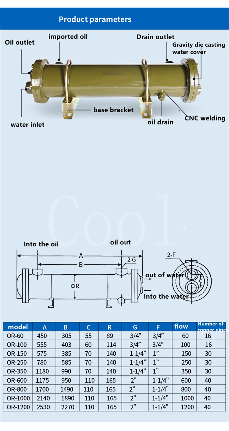 Hydraulic system water cooler oil cooler OR-100 tube radiator