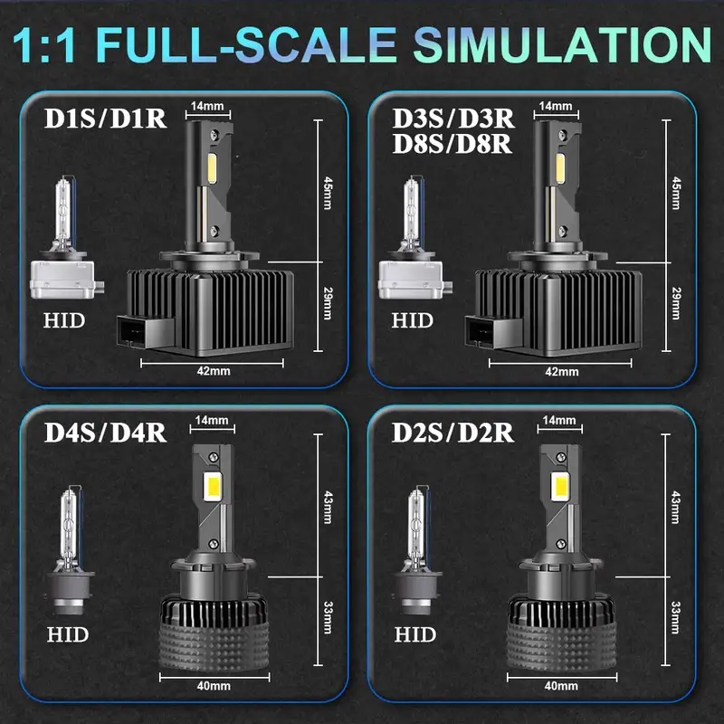 D1S D3S LED Canbus Headlight Bulb D4S D2S D8S D1R D2R D3R Xenon High Power Turbo Led Lights for Car Ultra Powerful Auto Headlamp - Image 6