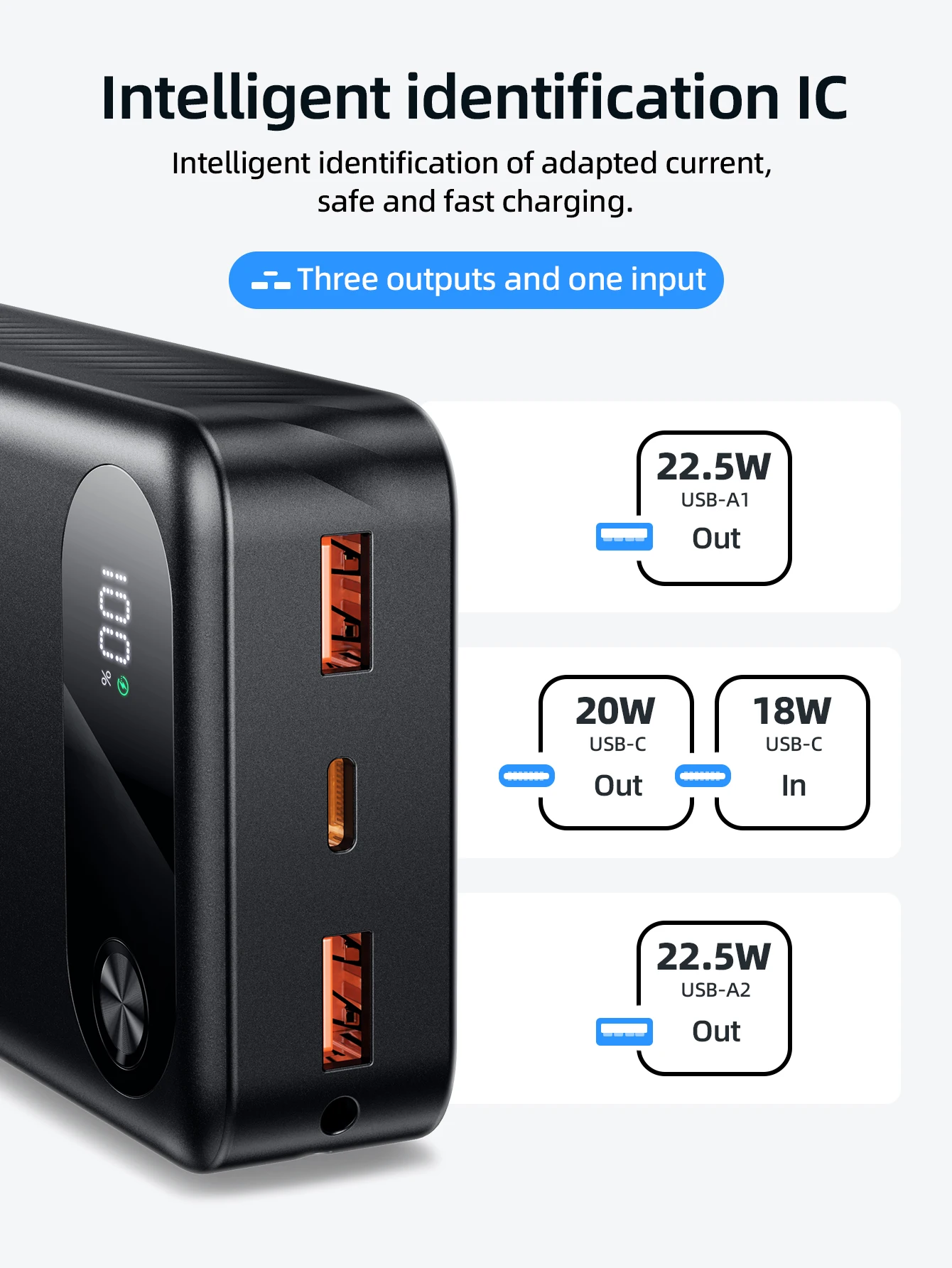 HOCO J154A 20000mAh 22.5W Fast Charging Power Bank