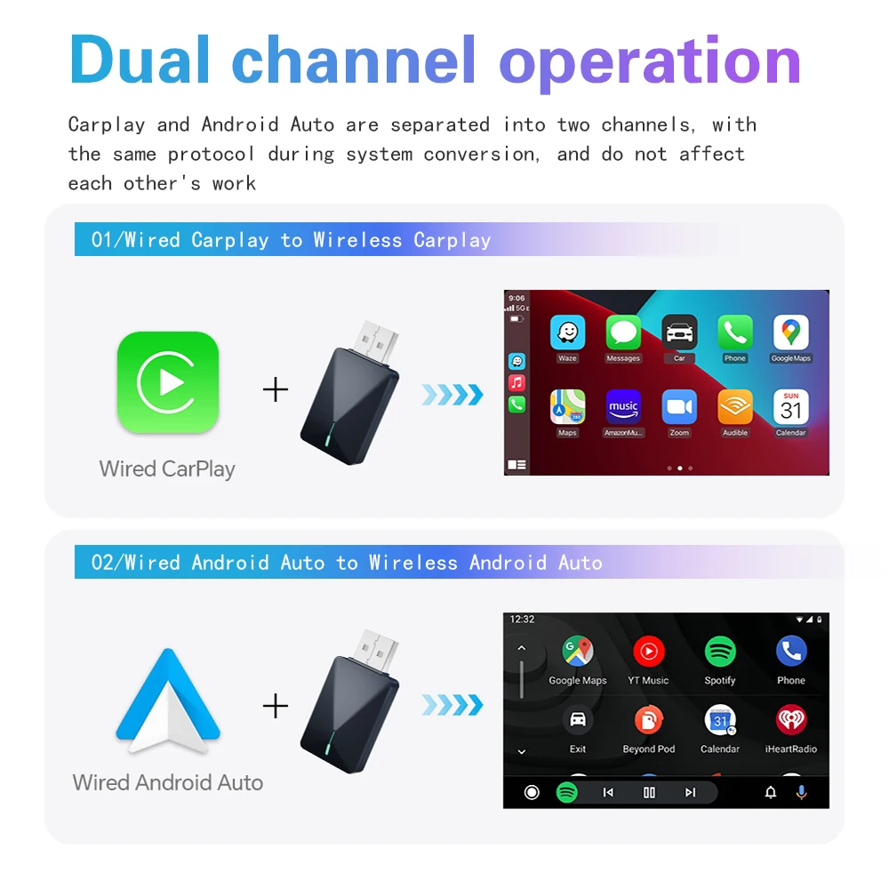 2IN1 Mini U3 wireless carplay & Android auto adapter plug and play Bluetooth WiFi automatic connection USB port OTA upgrade carplay android auto adapter