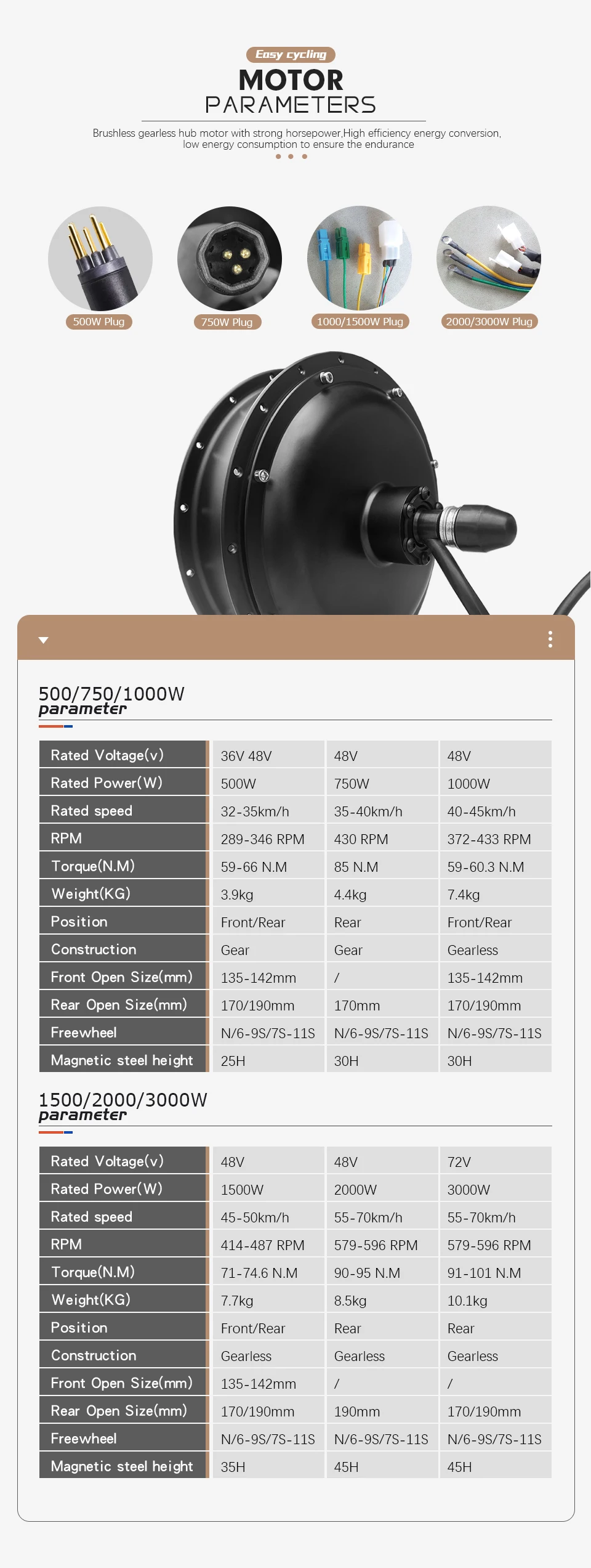 Description Picture 4 of itemElectric Fat Bike Kit 48V 500W 1000W 1500W 3000W 20 26inch 4.0 Tyre Brushless Hub Motor For Snow ebike Conversion Kit 20 26inch