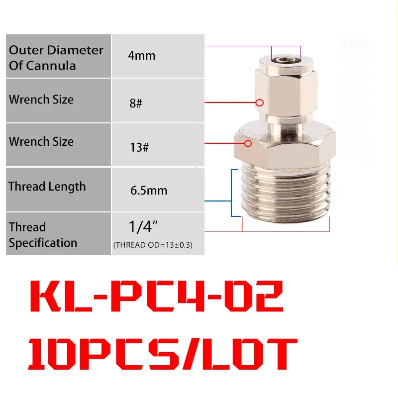 10PCS KL-PC4-02