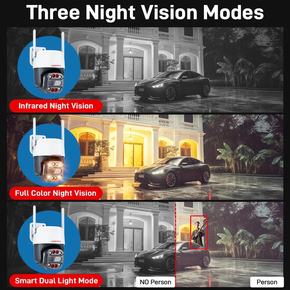    IP ī޶, ڵ ΰ , ߿    ī޶,  ȣ, HD 8MP 4G PTZ