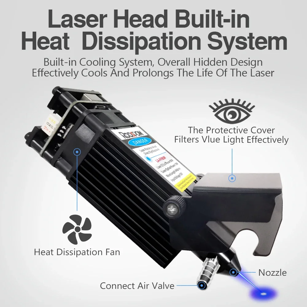 Laser Module 80W With Air Assist 40W 450nm TTL Laser Head For Home DIY CNC Engraving Cutting Machines Wooden Working Tools laser module,laser engraving machine