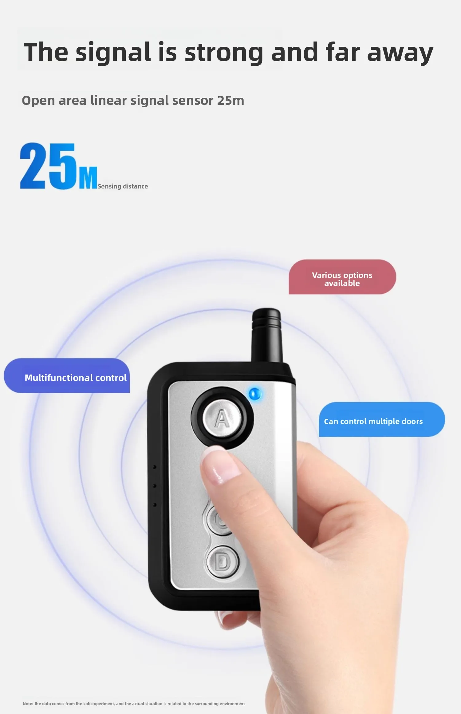 brand automatic door electronic access control system remote control single-chan