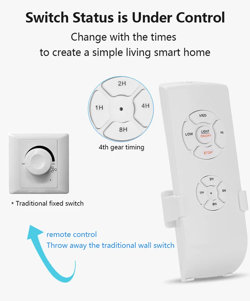 WiFi + RF APP Smart Universal Ceiling Fan Lamp Remote Controller Kit Remote Adjust Speed Light Control Switch AC100-240V