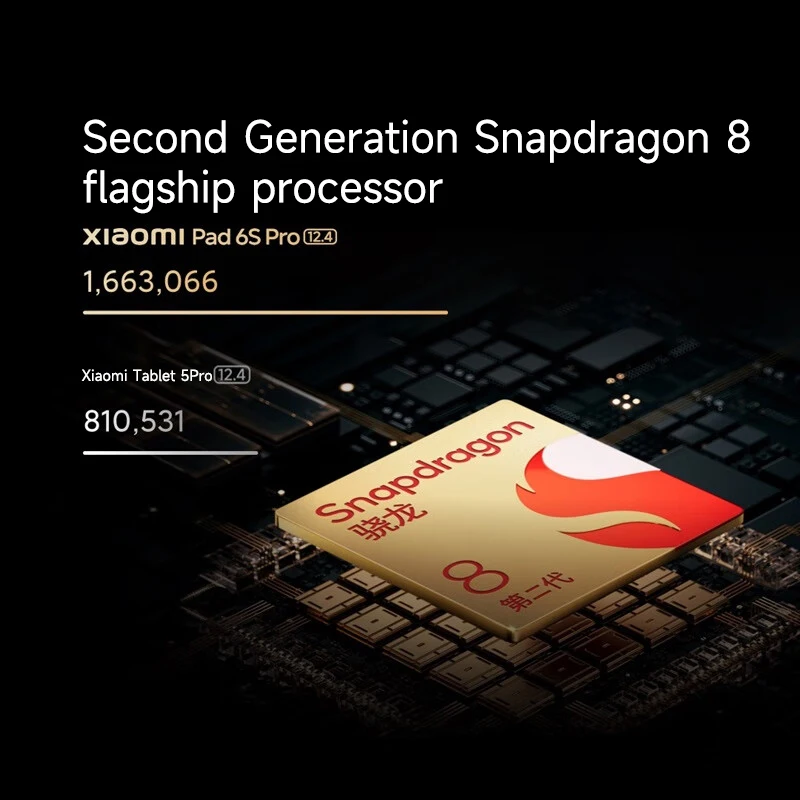 Xiaomi Tablet Xiaomi Pad 6S Pro 12.4 Snapdragon 8 Gen2 12.4" 3K 144Hz Display Hyper OS 10000mAh 120W Super Fast Charge Tablet PC 2