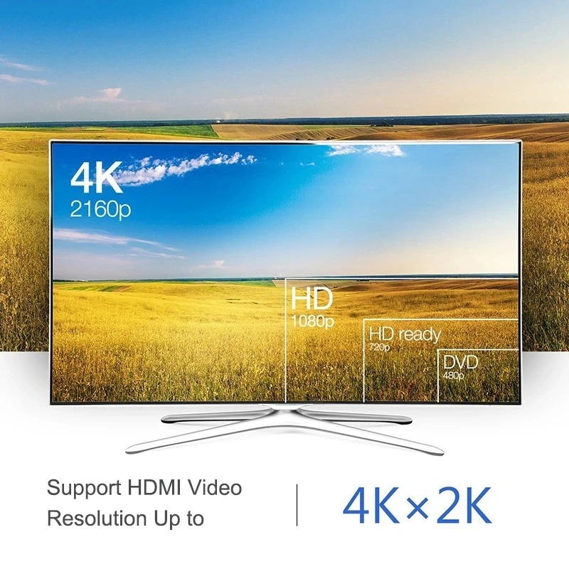 4K 미니 DP 썬더볼트 디스플레이포트-HDMI 케이블 어댑터, 1080P 미니 DP-HDMI 변환기 TV 프로젝터, 애플 맥북 에어 프로