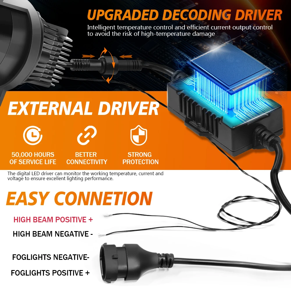Toyota Tundra 2014-2021 16V 90W 프로젝터 스포트라이트 렌즈 20000LM LED PTF 램프 용 3 인치 Bi-led 안개등 프로젝터 렌즈
