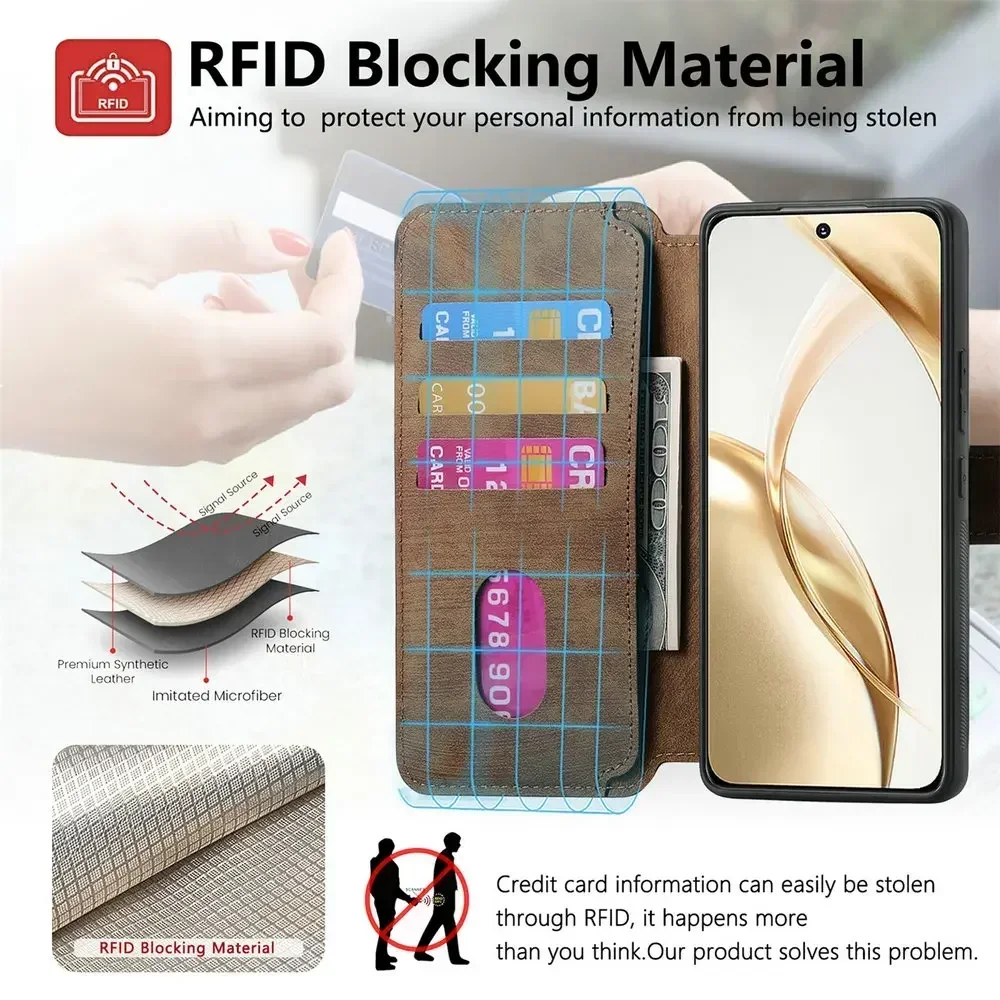 Luxurious Leather Flip Case with 2-in-1 Detachable RFID Protection and Magsafe Compatibility