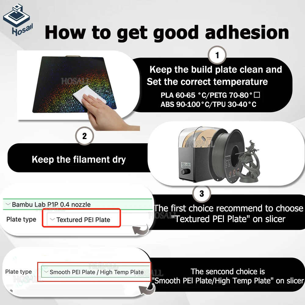 Enhanced PEI Double-Sided Textured and Smooth Plate - No Glue Needed, Warp-Free & Strong Adhesion