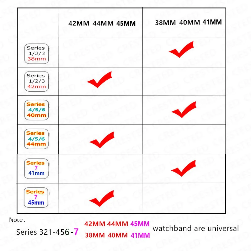  ġ  ũġ Ʈ, ź Ϸ  , iWatch ø 9 Ʈ 2 3 4 5 6 se 7, 45mm, 40mm, 44mm, 41mm, 42mm
