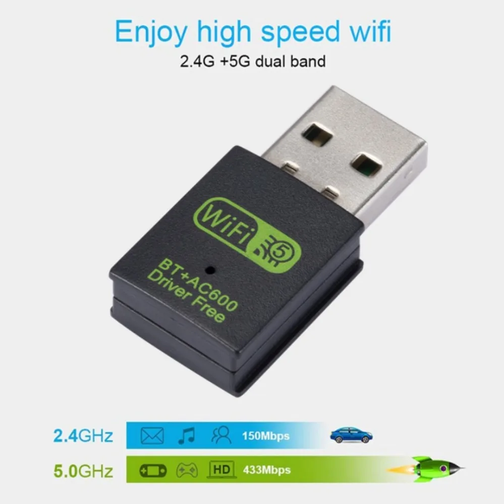 Рисунок 6 - PzzPss 600 Мбит/с USB WiFi Bluetooth