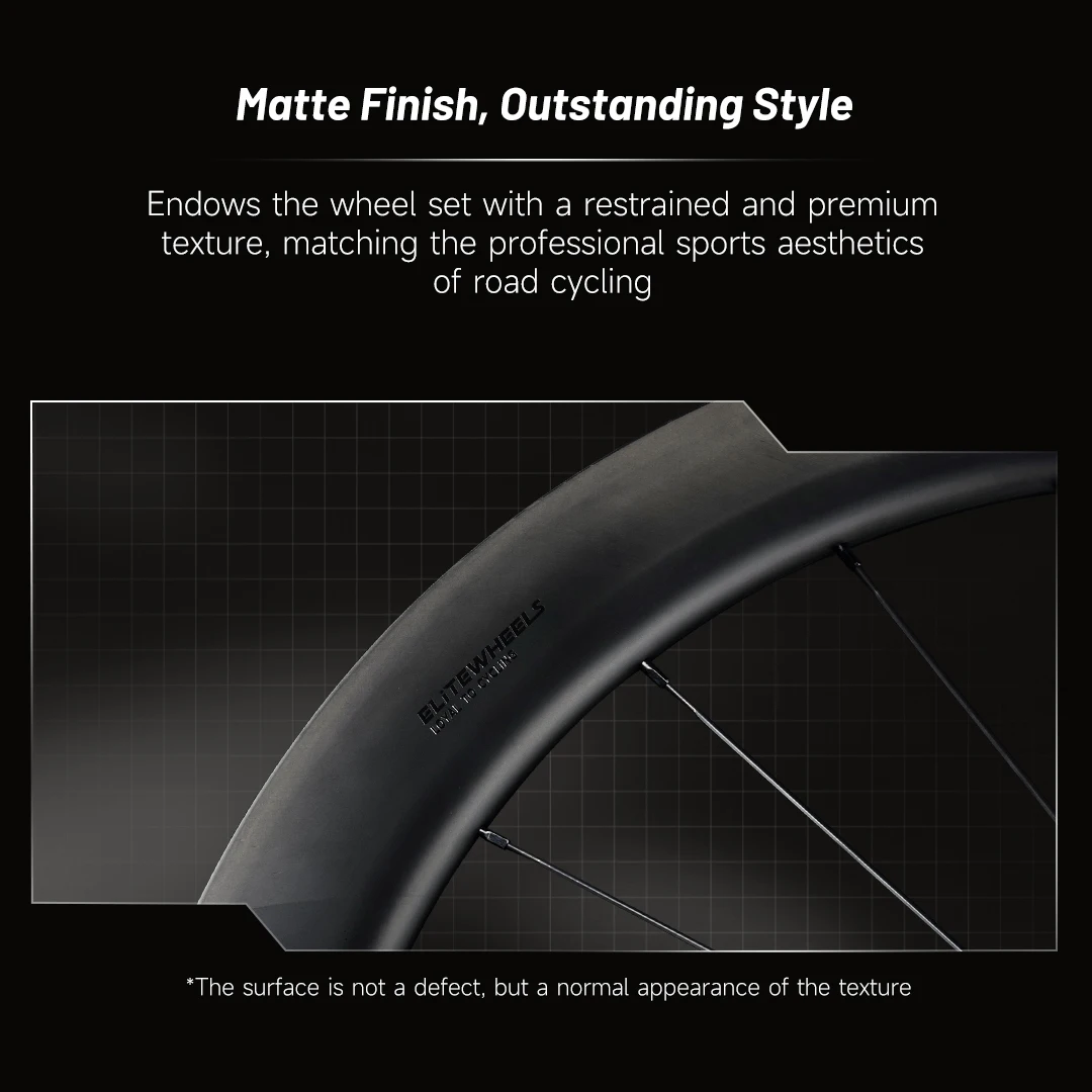 ELITEWHEELS EDGE DISC 3.0 Carbon Wheelset Ratchet System 50T Wing 20 Spoke UD Matte Raw Carbon Center Lock Cruiser Wheelset