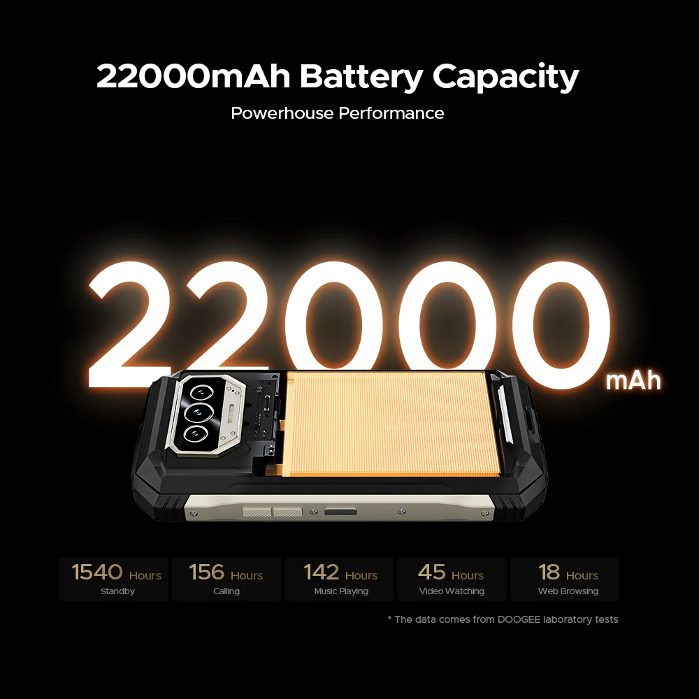 スマートフォン本体 DOOGEE V Max Gold Amazon.com: DOOGEE V MAX (2023) 5G Rugged Smartphone